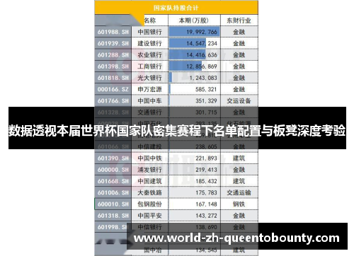 数据透视本届世界杯国家队密集赛程下名单配置与板凳深度考验
