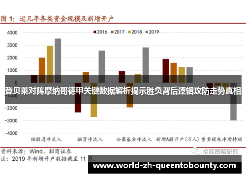 登贝莱对阵摩纳哥德甲关键数据解析揭示胜负背后逻辑攻防走势真相
