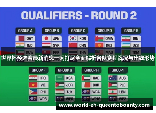 世界杯预选赛最新消息一网打尽全面解析各队赛程战况与出线形势