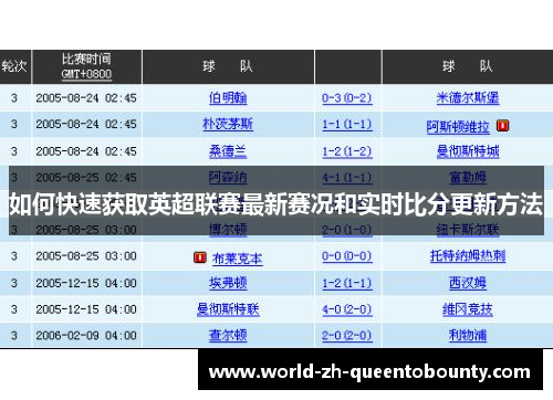 如何快速获取英超联赛最新赛况和实时比分更新方法